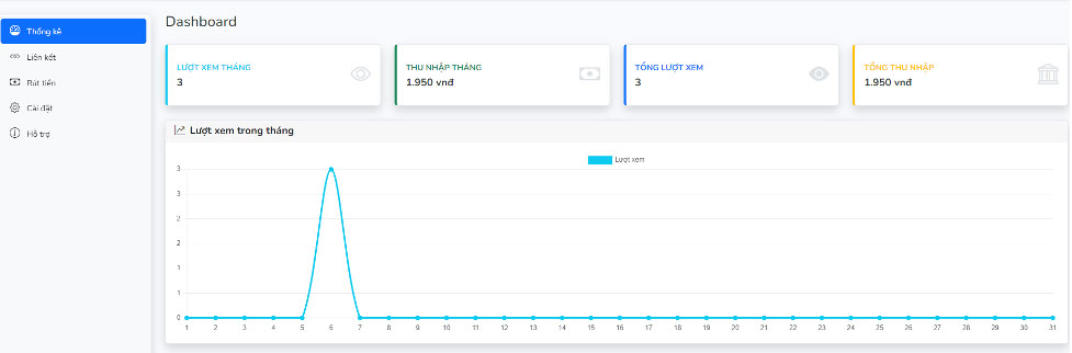 Bảng điều khiển